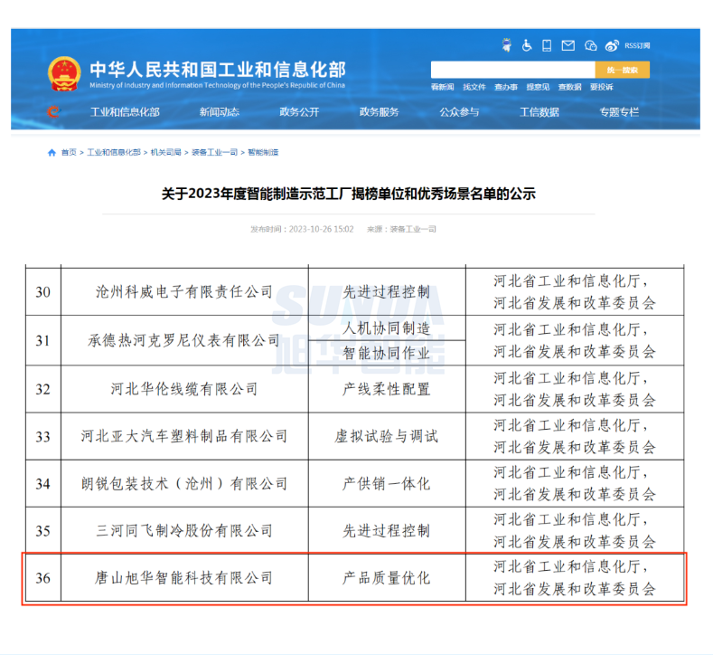 【国家级荣誉】喜讯！Ezpay智能“SunFMEA项目”荣获工信部“2023年度智能制造优秀场景”